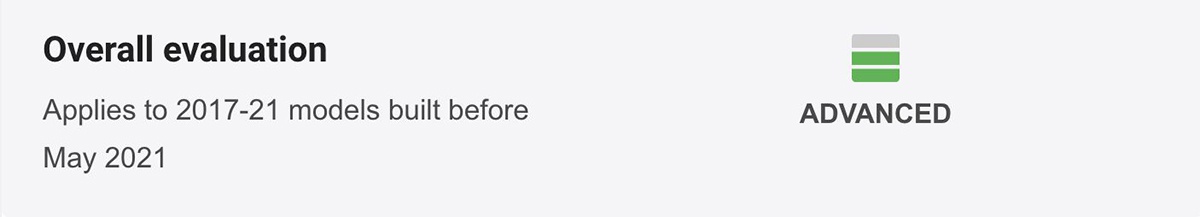 IIHS测试结果发布 特斯拉新款Model 3获最高评级