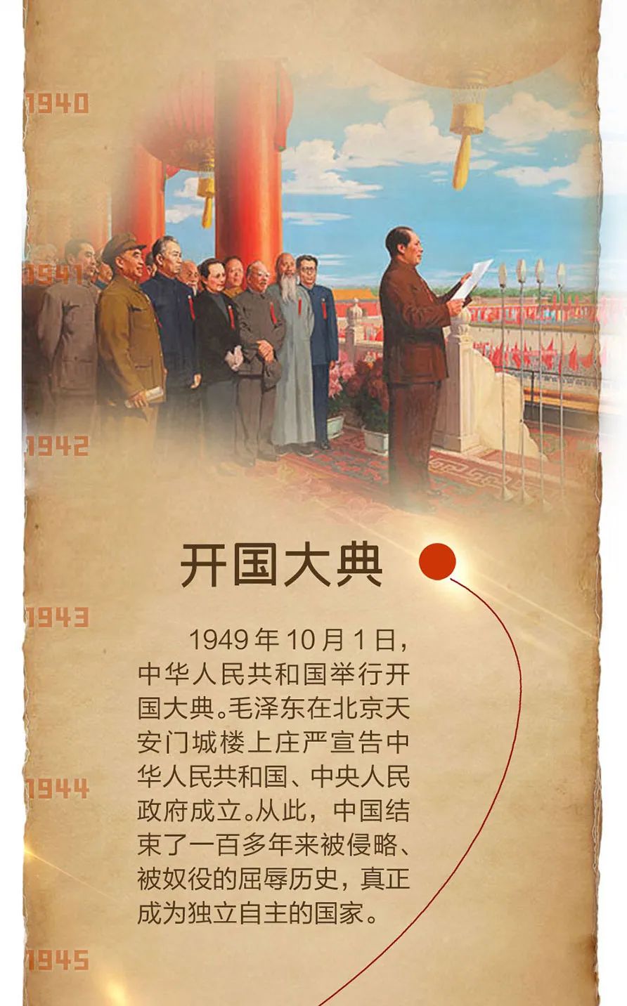 一图看懂百年风华