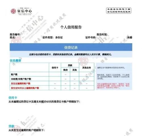 新 2分钟可查征信记录信用卡还晚了可能影响房贷利率 财经头条