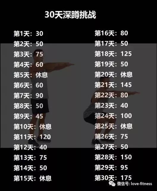 怎样做一个标准的徒手深蹲?