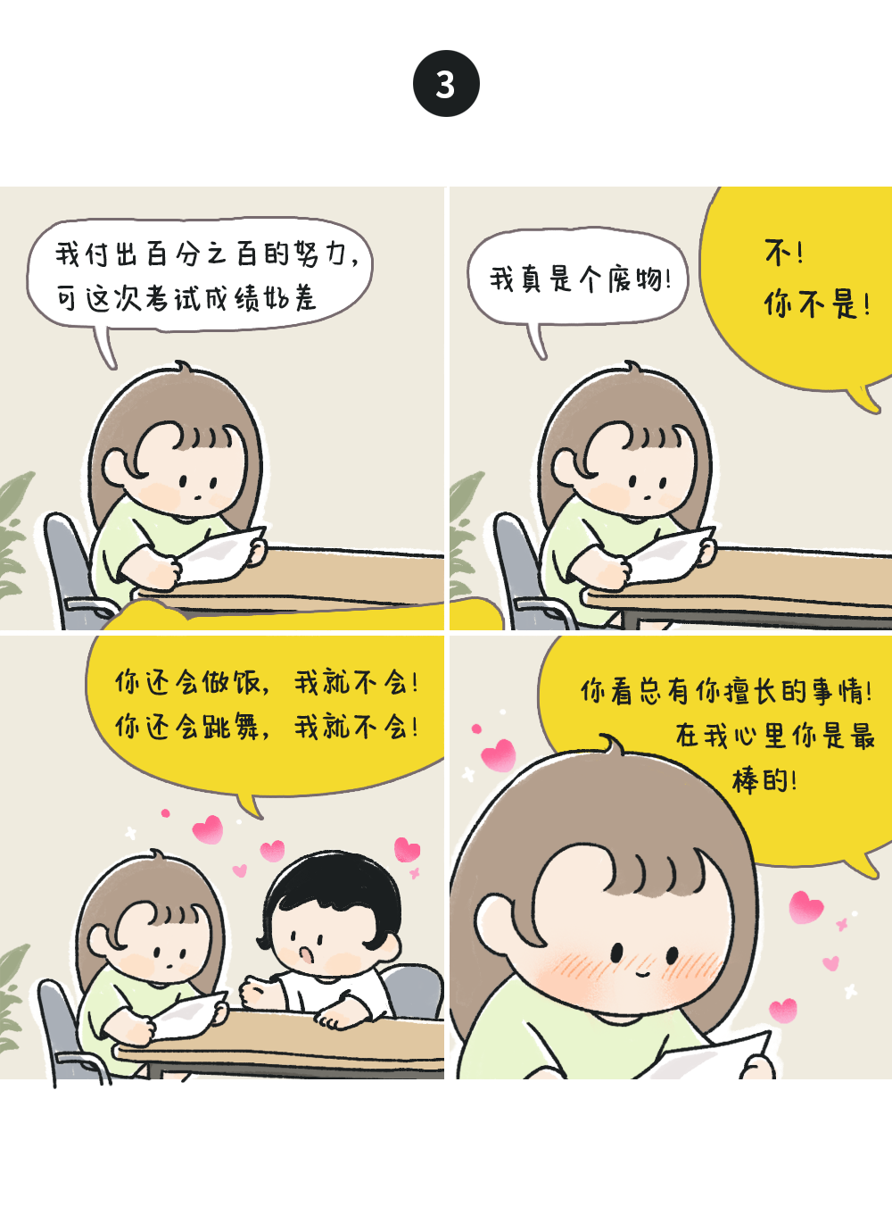 当代女性自爱行为对照表pdf