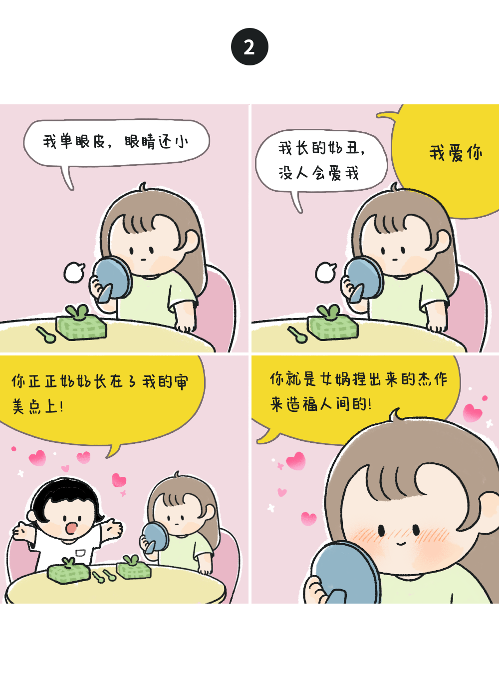 当代女性自爱行为对照表pdf
