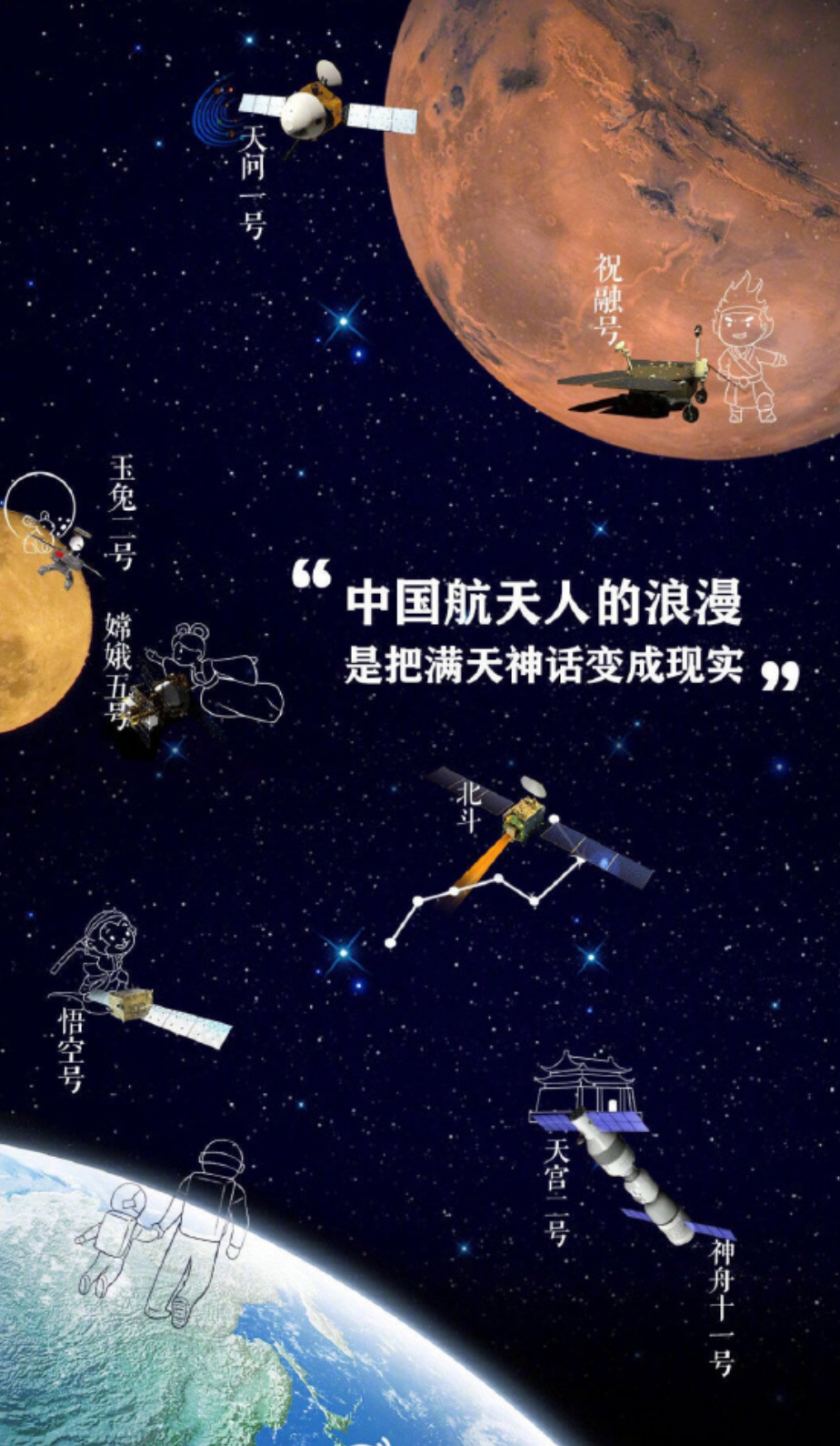 为它起名时,人们回到中国古典文化中寻找灵感,最终它被命名为"嫦娥".