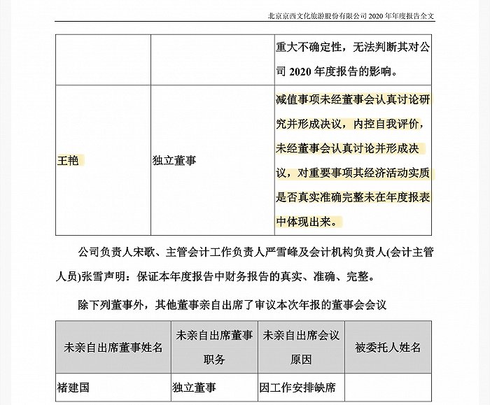 图片来源：北京文化2020年年度报告