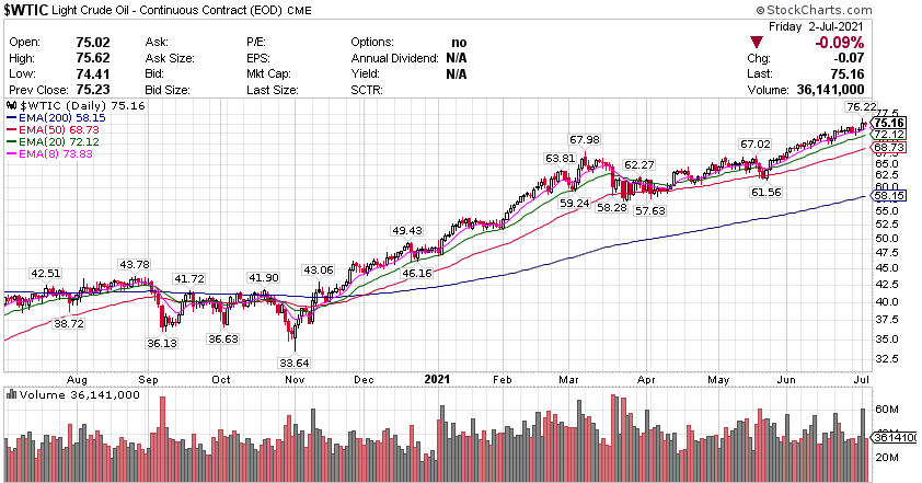 美股走势分化,纳指,标普继续创新高__财经头条
