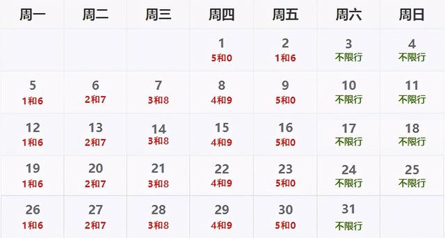 2021年7月石家庄限行日历