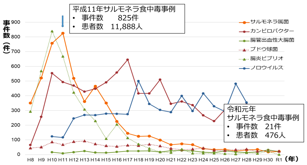 为什么我建议你尽量少吃溏心蛋 财经头条 为什么我建议你尽量少吃溏心蛋 财经头条