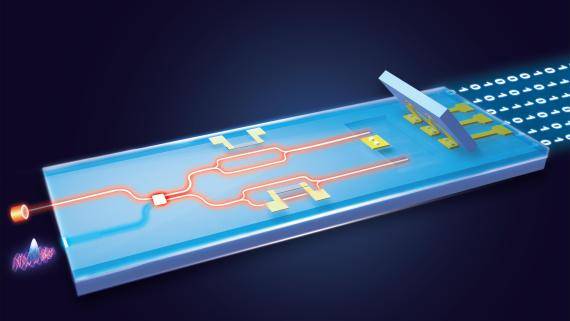 量子随机数发生器示意图 潘建伟团队 供图