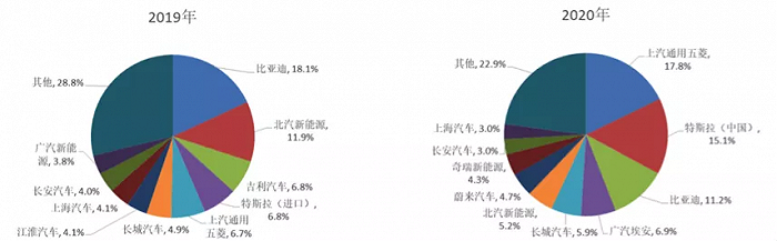 图片来源：华鑫证券