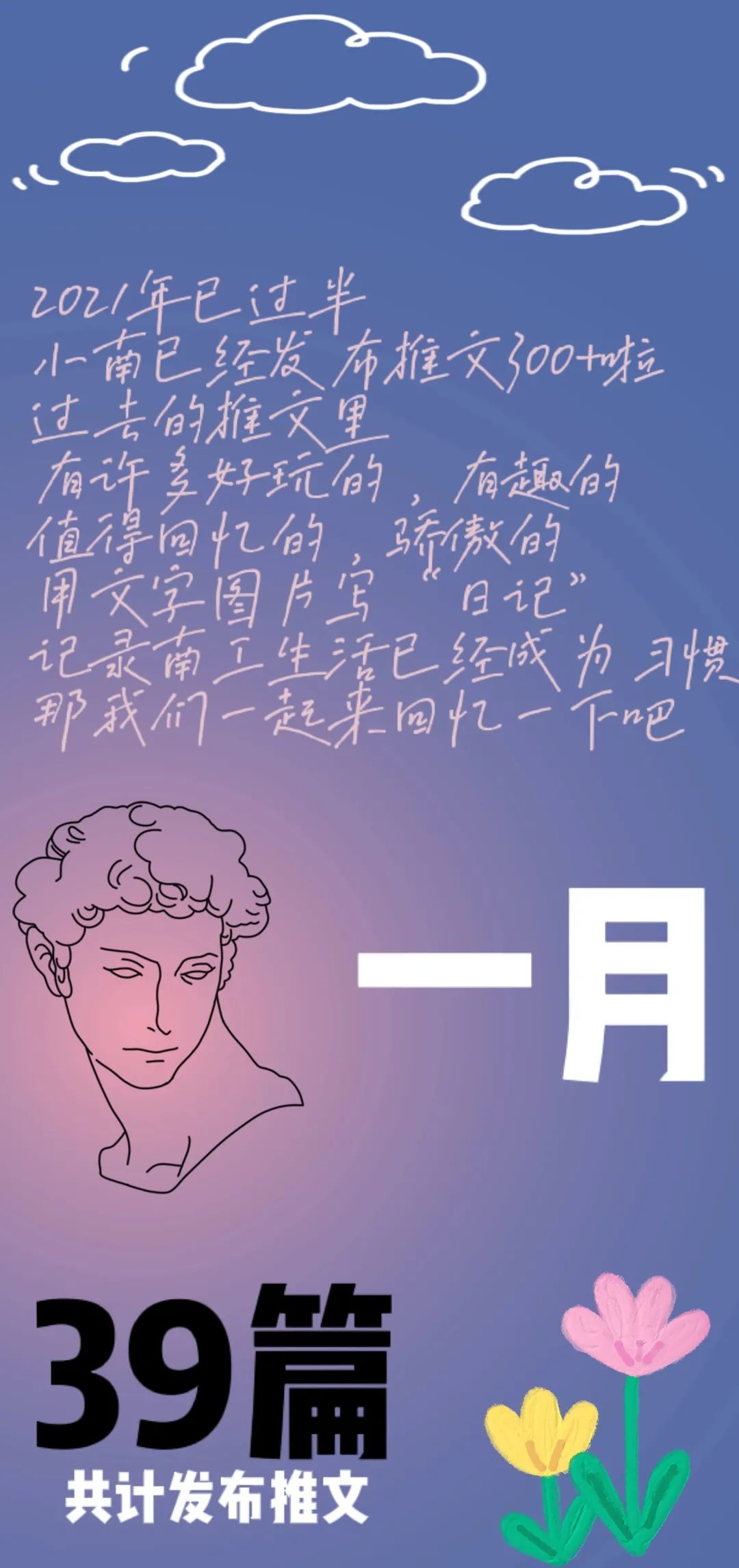 2021年已过半,让我们一起保持初心,勇毅前行吧!