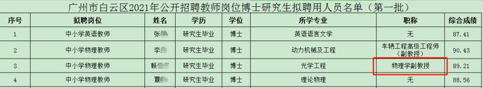 高校副教授“跳槽”到中学引热议！大学老师不香了吗？