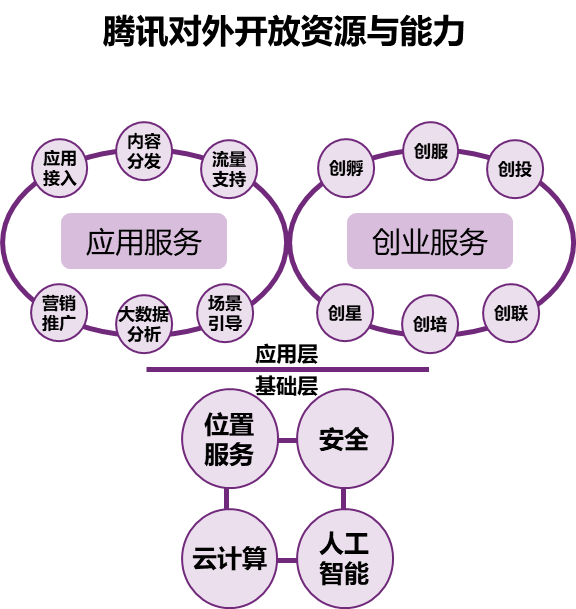 兰桂成坊人坊区的文化密码、历史脉络与现时代价值探究