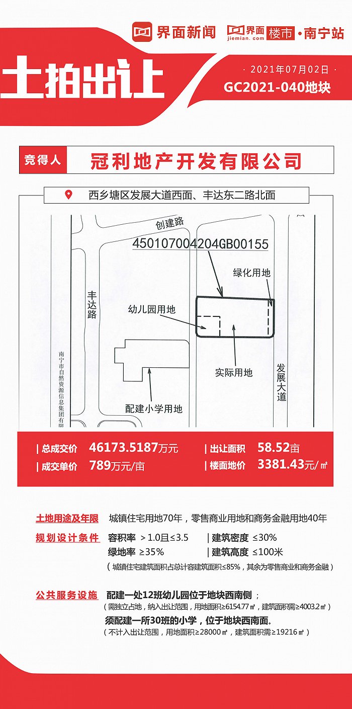 7月南宁预计出让165亩商住用地，冠利地产6.52亿元竞得安吉万达商圈82亩旧改地