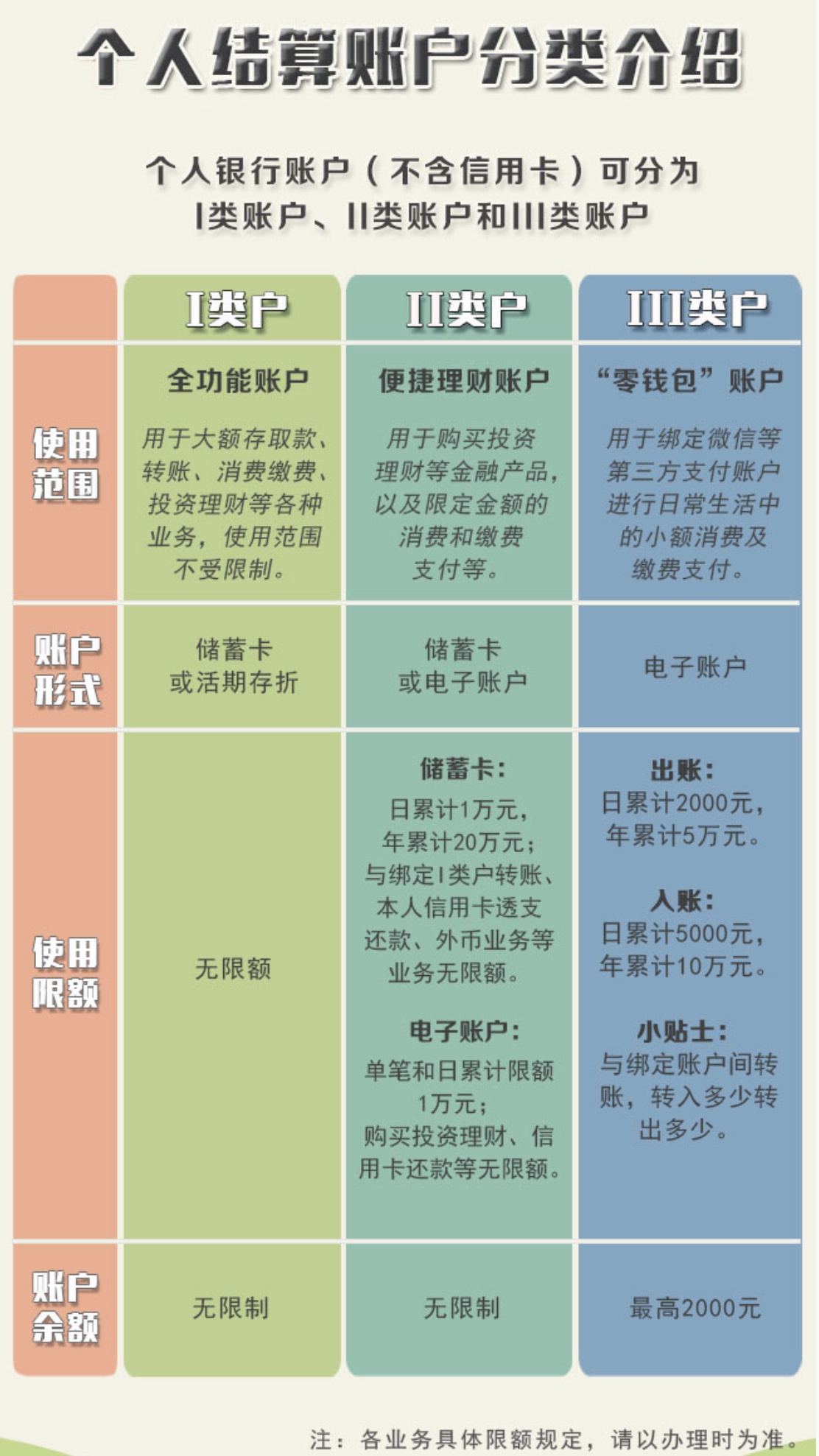 工商银行电话人工客服怎么转人工服务(工商银行电话人工客服怎么转人工服务号码)