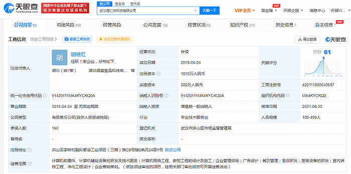 益禾堂关联公司注册资本增至1010万人民币，增幅400%