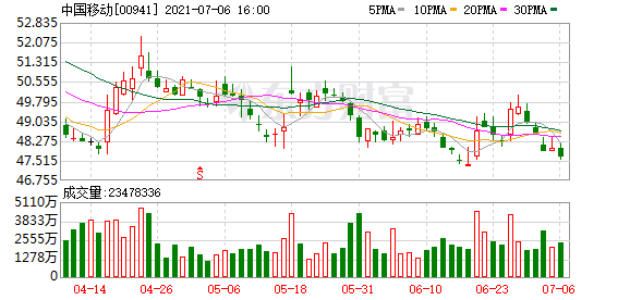 芯片火爆司机身绑256块cpu走私 8000亿巨头进军芯片华为不再孤独 财经头条