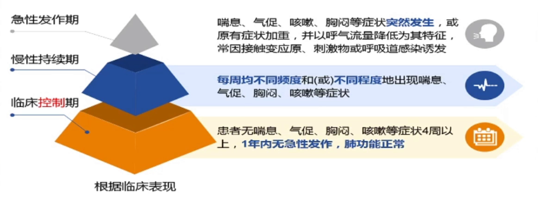 汽车保养技巧大全 新能源汽车养护指南