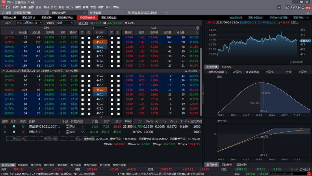 俯瞰期市权新起航wind金融终端mask版创新之期货期权