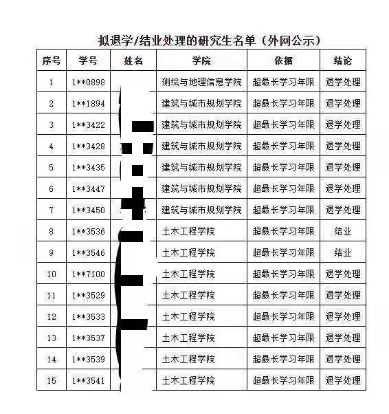 图片来自同济大学官网