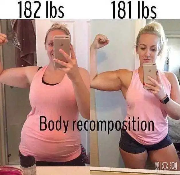 好物测评室体脂要测出来不是算出来八电极体脂秤横评