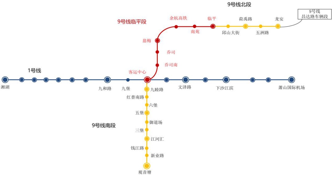 7月10日起杭州地铁9号线来了列车更宽敞出行更便捷