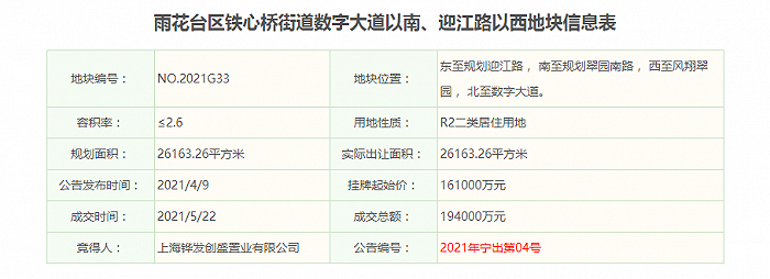 南京土地市场截图
