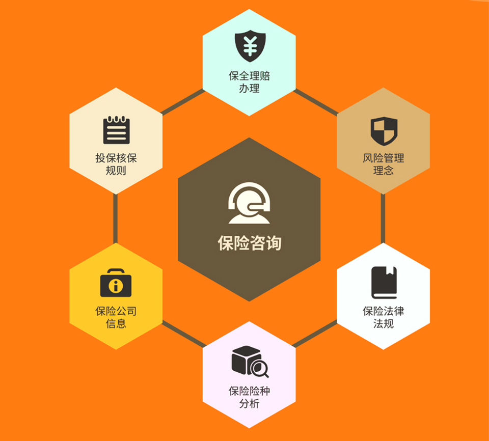 大童保险服务:科技赋能 直击保险消费痛点|保险消费_新浪新闻