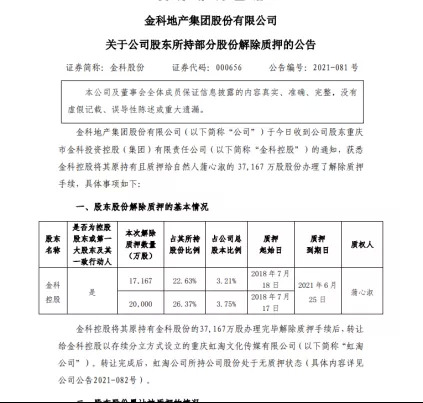 来源：金科股份公告