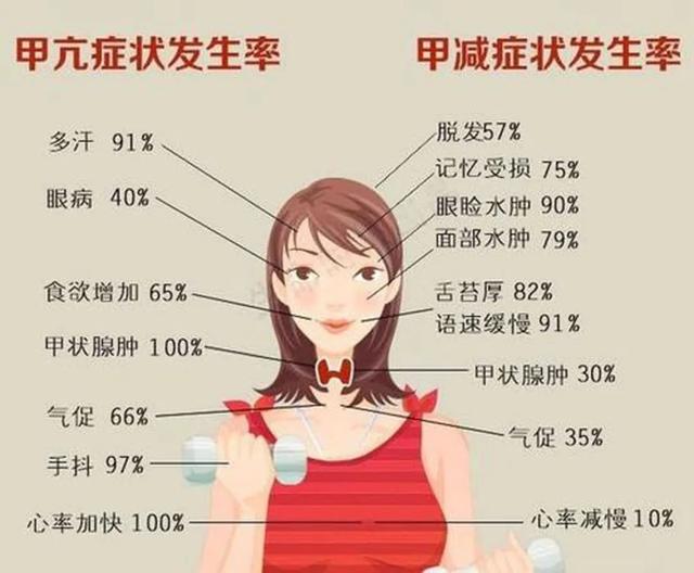 查出甲状腺结节还能吃海鲜吗李光伟教授为您解答