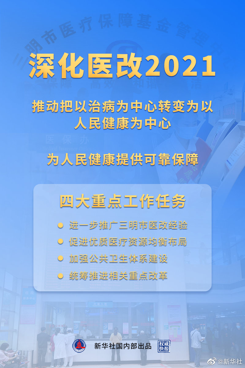 权威快报丨四大重点！深化医改2021重点工作任务来了！