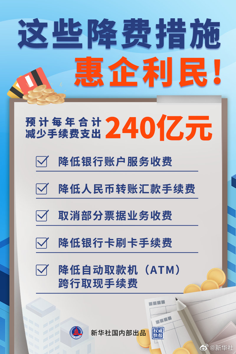 权威快报｜惠企利民！降费措施预计每年合计减少手续费支出240亿元