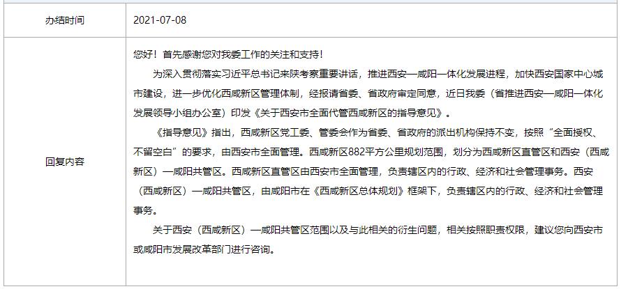 图片来源：陕西省发改委官网