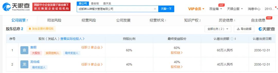 ▲成都辣斗辣餐饮股东信息