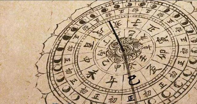 一天时间划分指南 古代时辰与现代时间对比