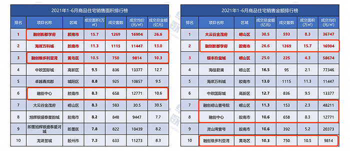 图片来源：卓易数据