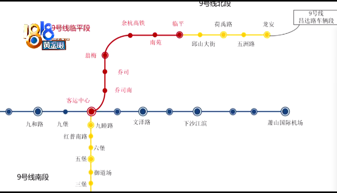 其中,临平段实际上就是目前正在运营的地铁1号线临平段,在
