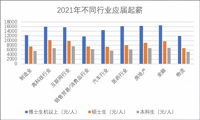 小米发股权激励，下周期市值往哪走？