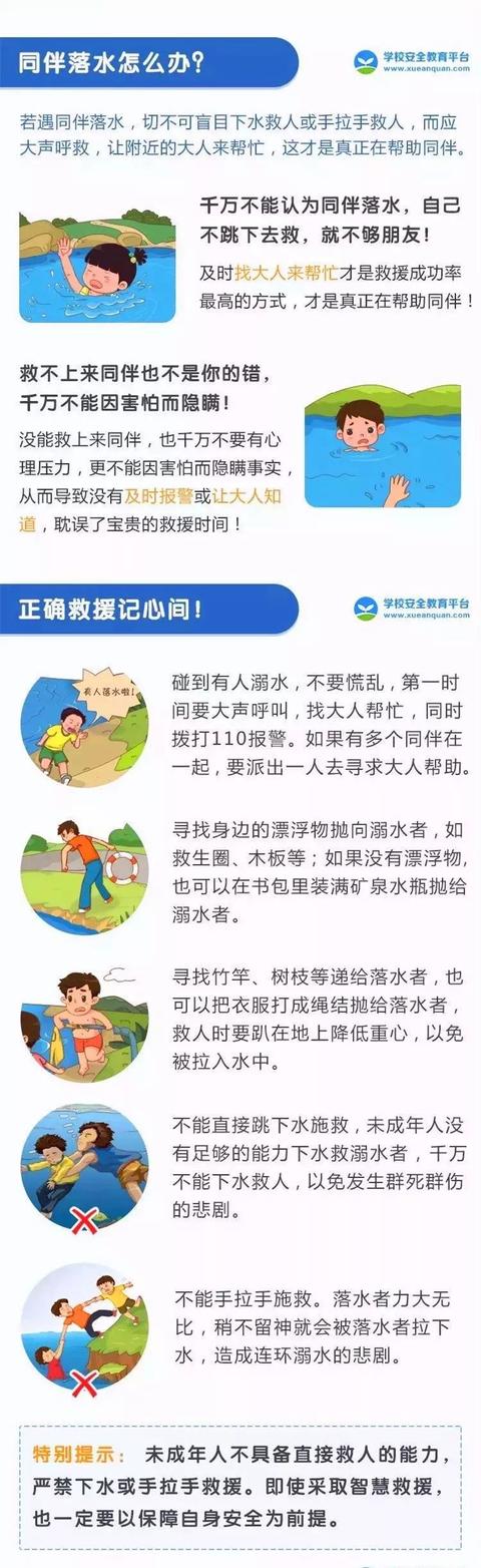 发生溺水情况时 该怎样正确救援? 请家长告诉孩子