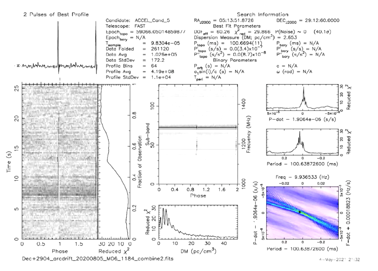 FAST首席科学家：AI是天文学重要工具，寻脉冲星难在哪