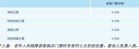 上海迪士尼度假区官网图