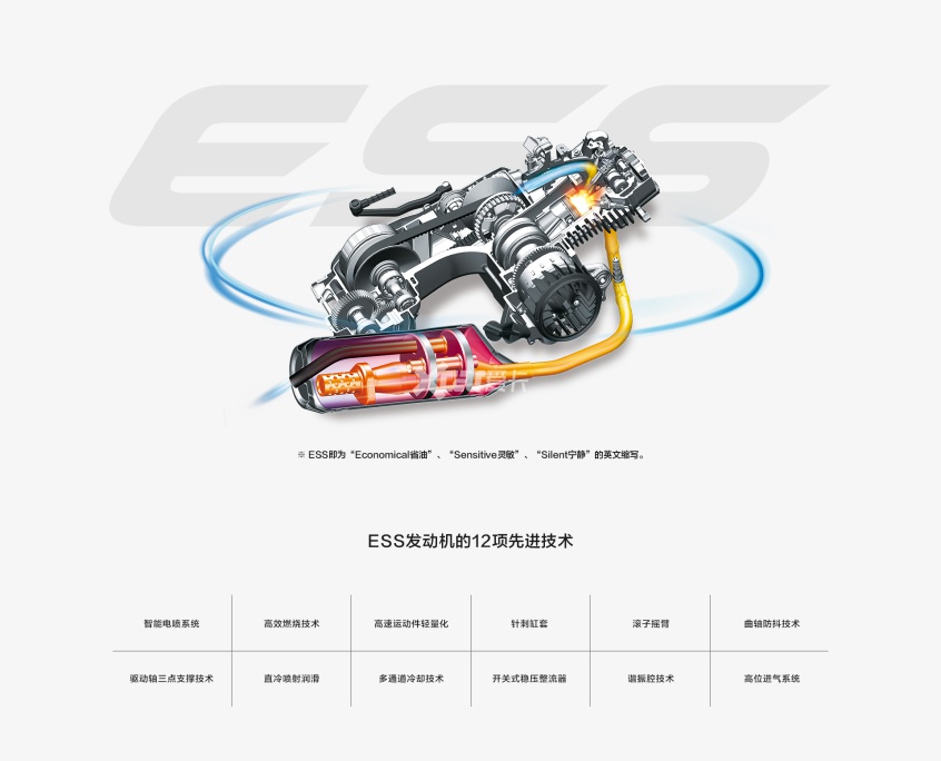 源自铃木技术的ess发动机是usr125/ucr125的强大动力保证,虽然脚启动
