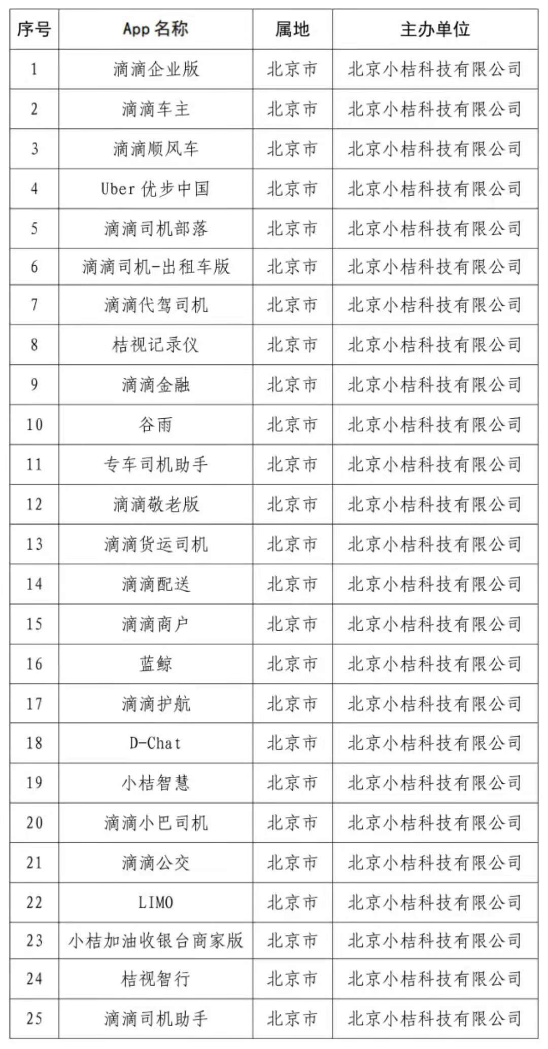 图片来源：“网信中国”微信公众号