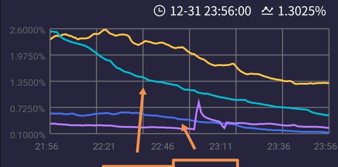跨年晚会收视情况:湖南稳定输出居第一,北京卫视整晚收视有点惨休闲区蓝鸢梦想 - Www.slyday.coM 跨年晚会收视情况:湖南稳定输出居第一,北京卫视整晚收视有点惨休闲区蓝鸢梦想 - Www.slyday.coM