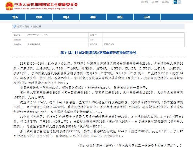 国家卫健委：31省区市昨日新增本土确诊病例175例，其中陕西174例休闲区蓝鸢梦想 - Www.slyday.coM