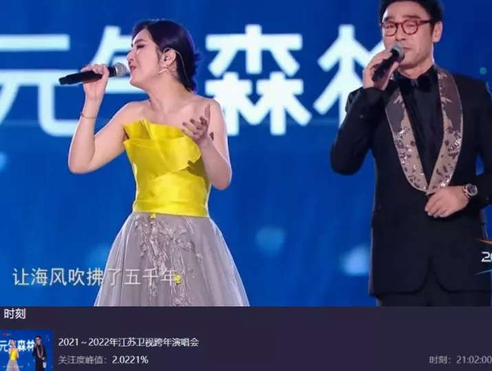 六大电视台跨年晚会收视出炉！央视第一，湖南台第二，北京台垫底休闲区蓝鸢梦想 - Www.slyday.coM