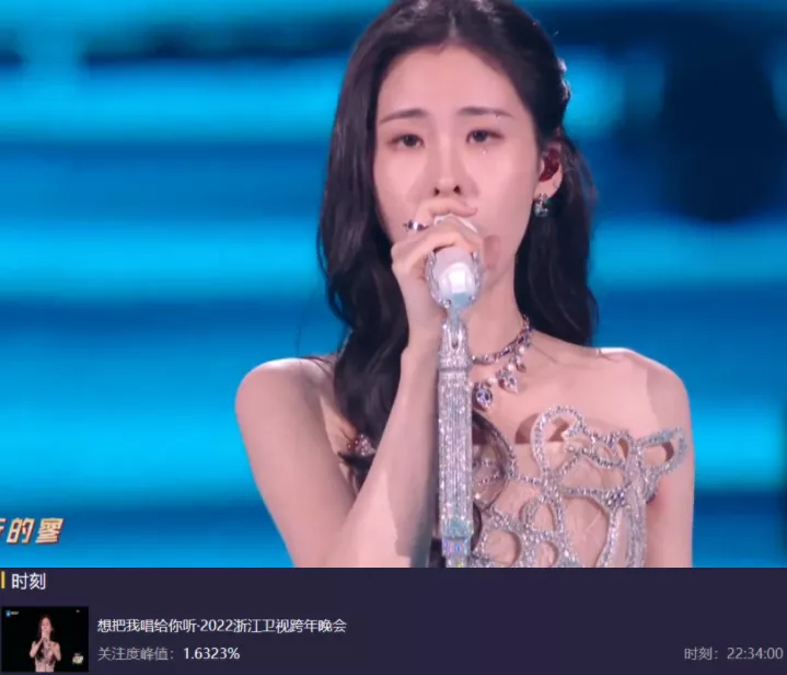 六大电视台跨年晚会收视出炉！央视第一，湖南台第二，北京台垫底休闲区蓝鸢梦想 - Www.slyday.coM