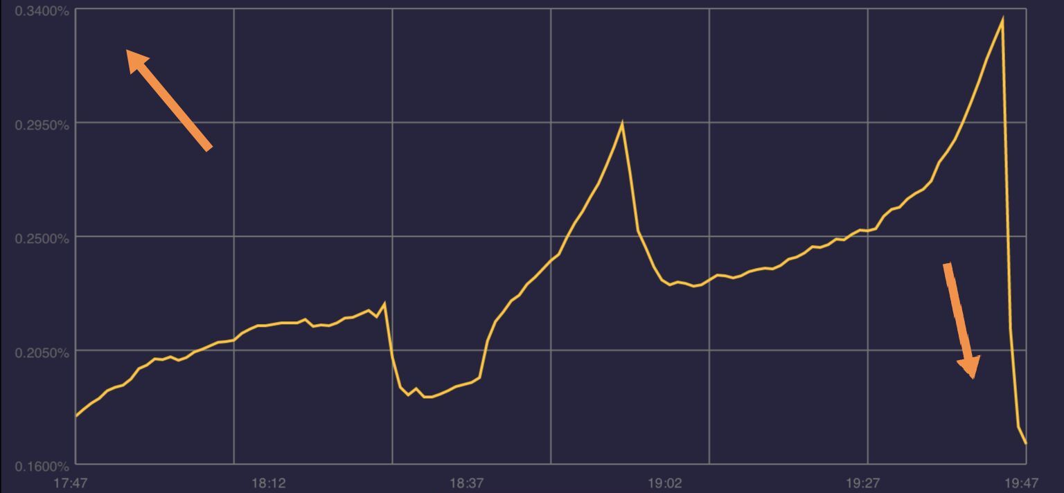 跨年晚会收视情况:湖南稳定输出居第一,北京卫视整晚收视有点惨休闲区蓝鸢梦想 - Www.slyday.coM 跨年晚会收视情况:湖南稳定输出居第一,北京卫视整晚收视有点惨休闲区蓝鸢梦想 - Www.slyday.coM