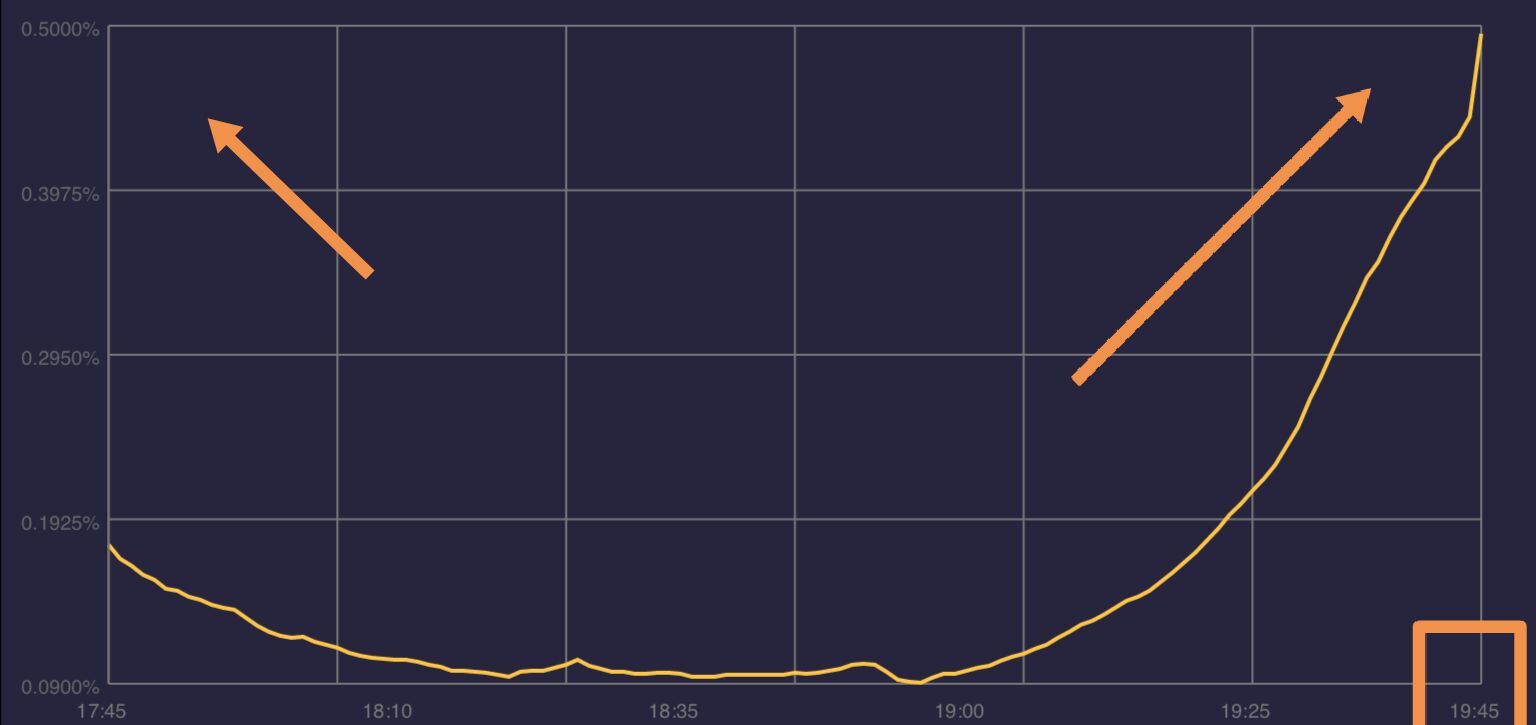 跨年晚会收视情况:湖南稳定输出居第一,北京卫视整晚收视有点惨休闲区蓝鸢梦想 - Www.slyday.coM 跨年晚会收视情况:湖南稳定输出居第一,北京卫视整晚收视有点惨休闲区蓝鸢梦想 - Www.slyday.coM