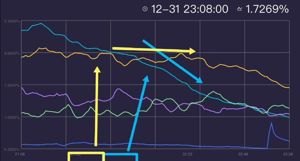 跨年晚会收视情况：湖南稳定输出居第一，北京卫视整晚收视有点惨休闲区蓝鸢梦想 - Www.slyday.coM