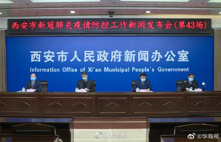 西安新增病例中20%系核筛发现 西安累计确诊1451例休闲区蓝鸢梦想 - Www.slyday.coM